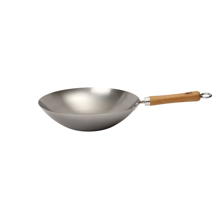 Woks