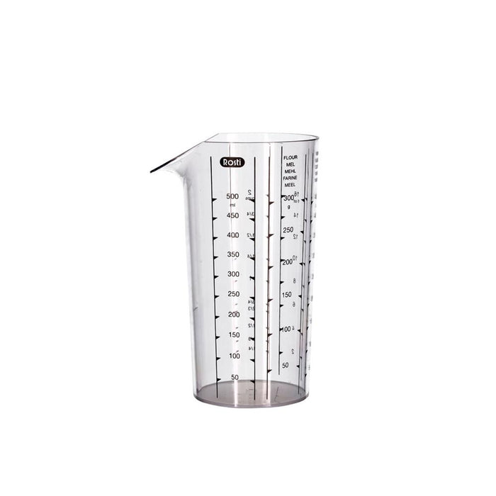 Mix and Measure